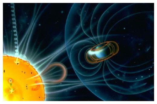 Solar wind