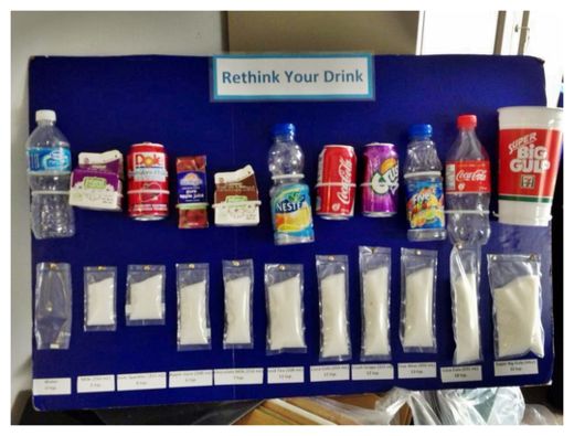 Rethink your drink
