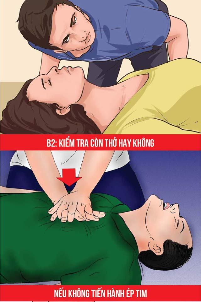 First aid steps