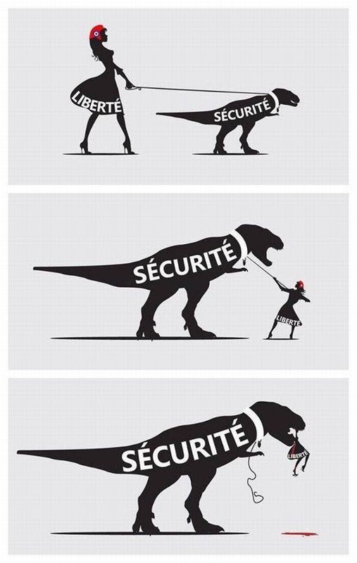 Liberte-Securite