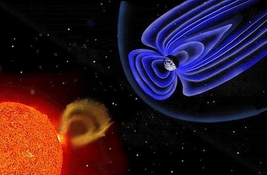 Sun Earth Magnet Field Sonne Erde Magnetfeld