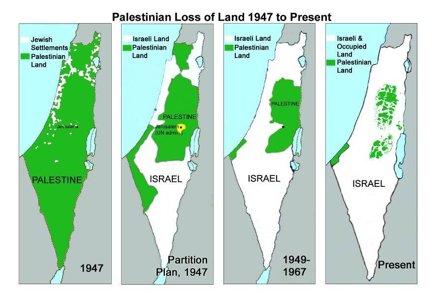 Israel land grab annexation Palestine