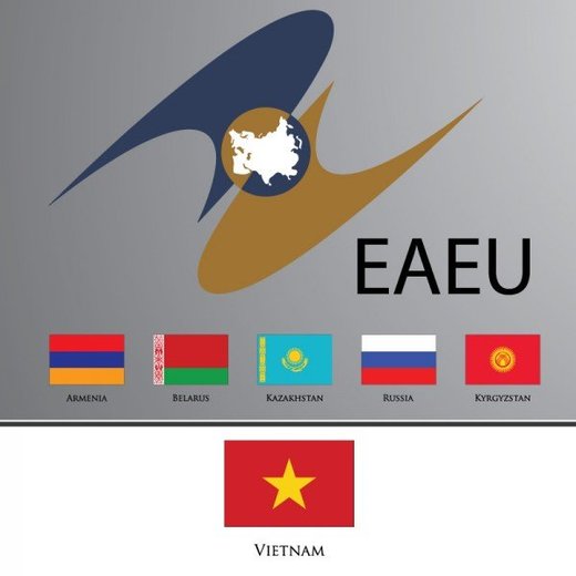 Vietnam EAEU