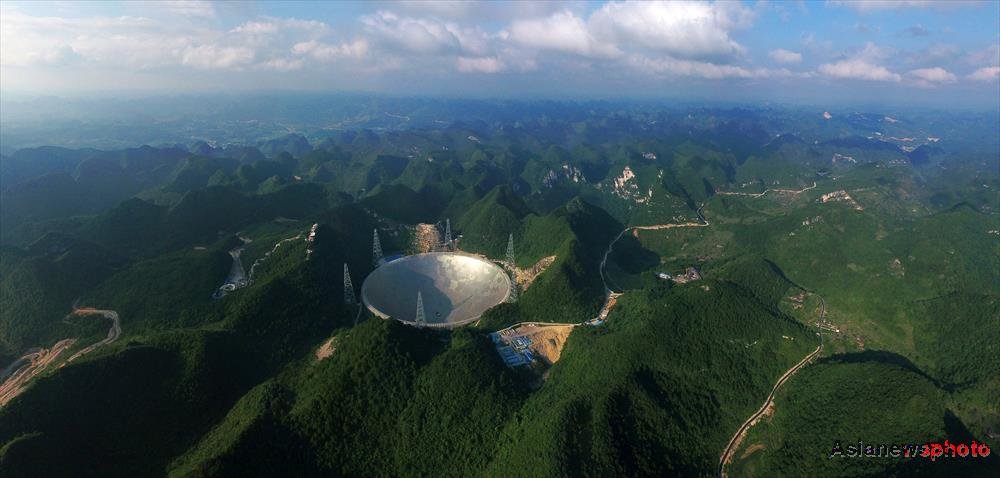 china fast telescope