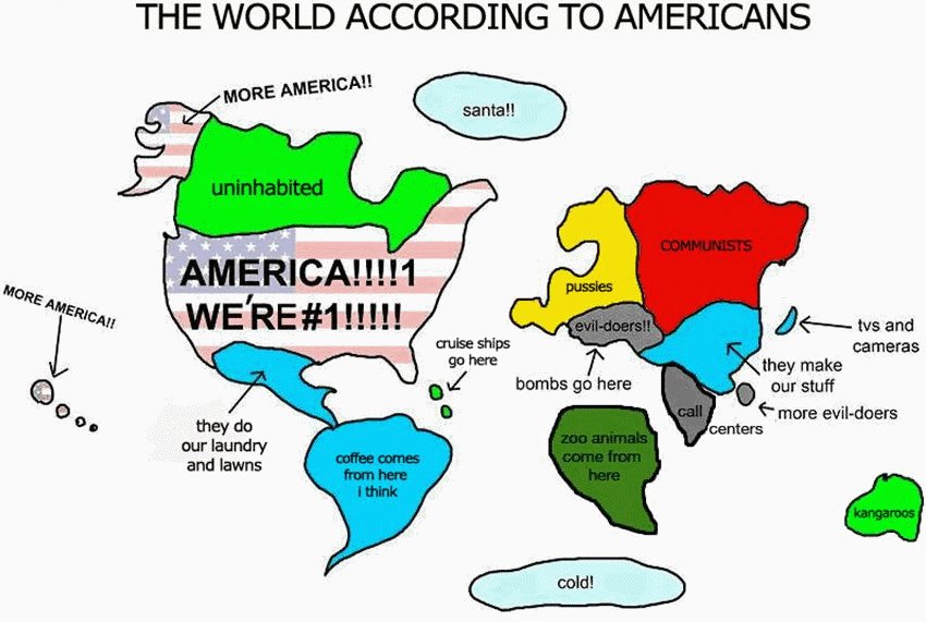 The world according to americans