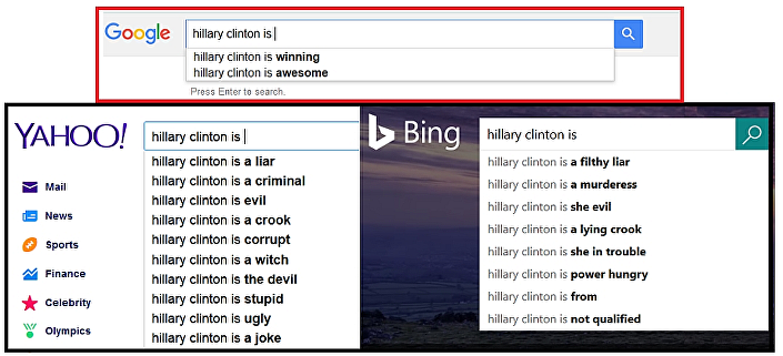 Google manipulates results Hillary Clinton