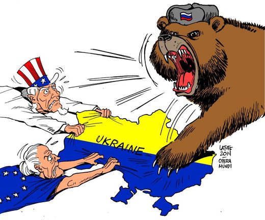 Ukraine between Russia and America EU