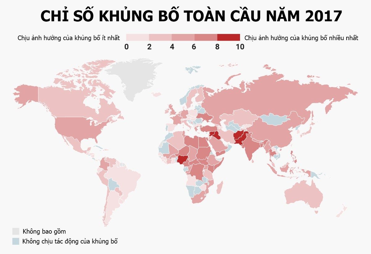 World terrorism index