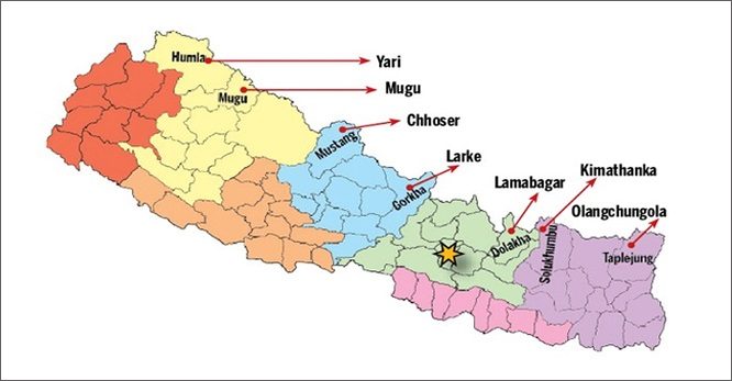Trans-Himalaya economic corridor