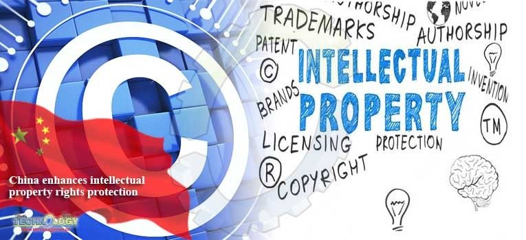 China intellectual property rights